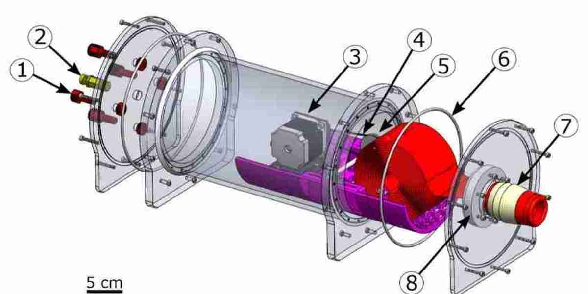 Stepper System Market Size, Share, Growth Strategies, Trends, Analysis and Forecast 2024-2032