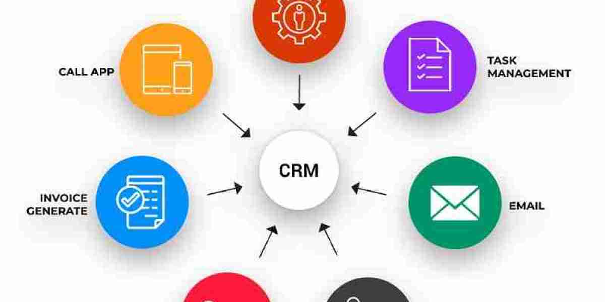 CRM Software Market Trends 2024-2032: Key Insights