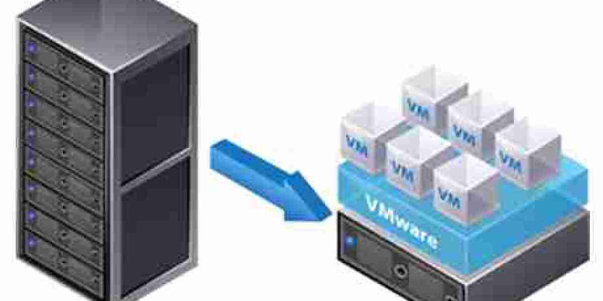 Server Virtualization Market to Garner Brimming Revenues by 2025-2035