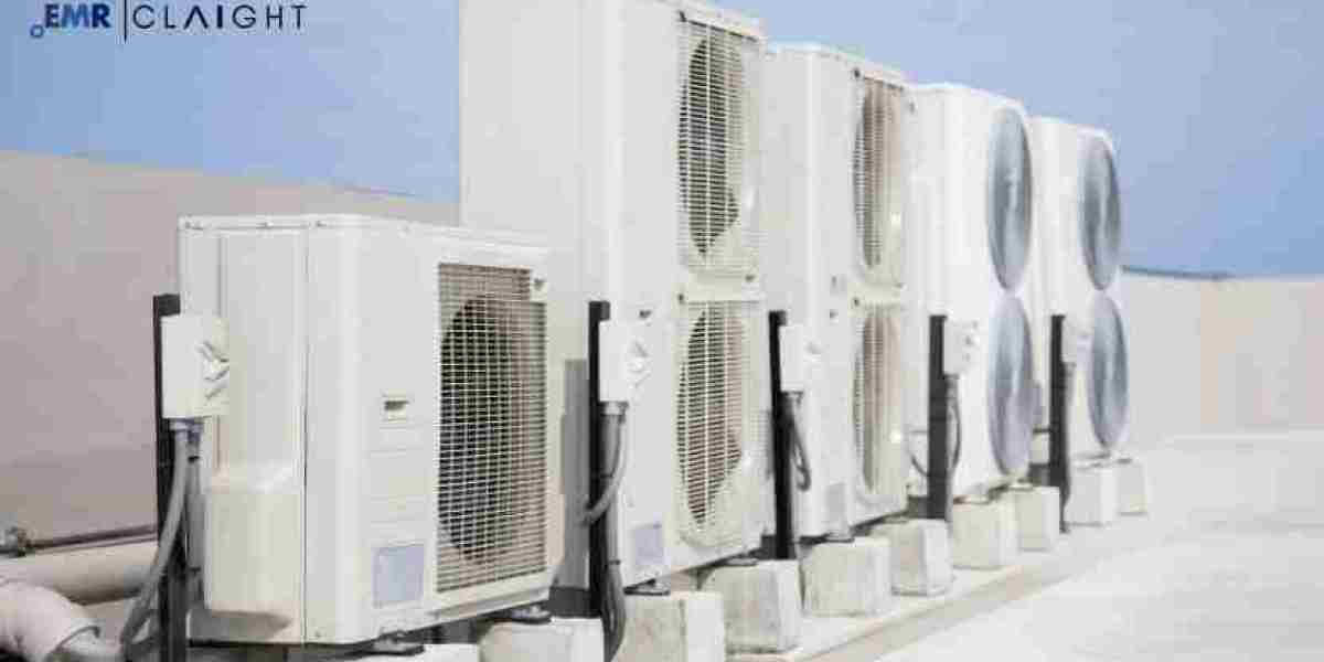 AC Drives Market Size, Share, Trends, Forecast 2034